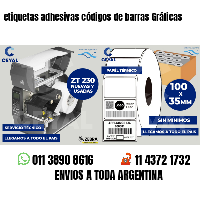 etiquetas adhesivas códigos de barras Gráficas