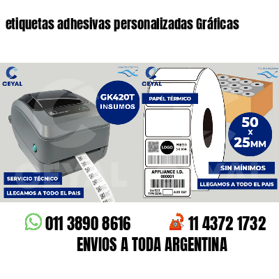 etiquetas adhesivas personalizadas Gráficas