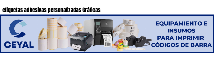 etiquetas adhesivas personalizadas Gráficas
